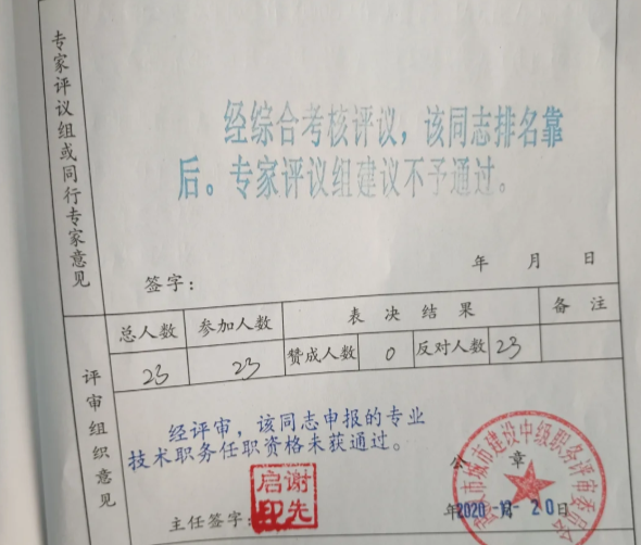 這是犯了什么滔天大罪嗎？評(píng)審專家全員反對(duì)